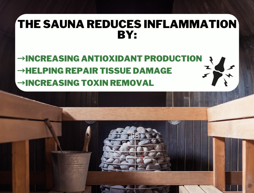9 reasons the sauna will help you live longer Thread from Andrew