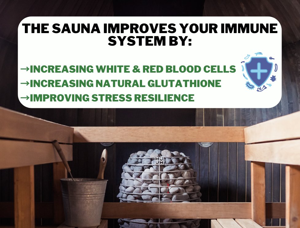 9 reasons the sauna will help you live longer Thread from Andrew