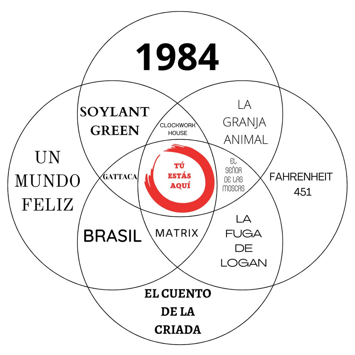 Agenda 2030 ᴾᵃʳᵒᵈʸ (@agenda2030_) on Twitter photo 