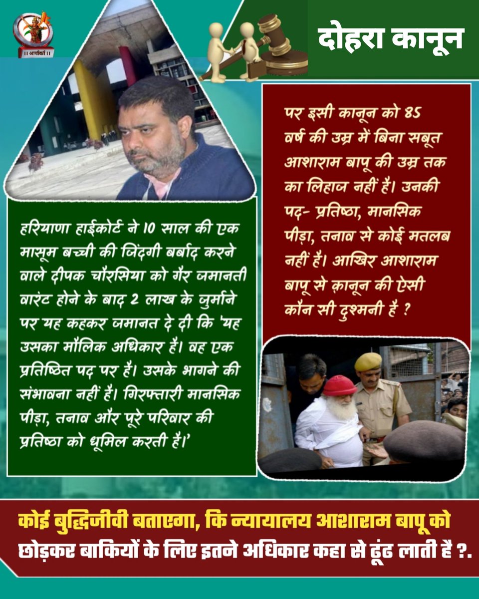 हरियाणा कोर्ट ने <a href="/DChaurasia2312/">Deepak Chaurasia</a> को 2 लाख के जुर्माने पर यह कहकर जमानत दे दी कि यह उसका मौलिक अधिकार है।

पर इसी कानून को 85वर्षीय आशाराम बापू की उम्र तक का लिहाज नहीं है।उनकी पद-प्रतिष्ठा,मानसिक पीड़ा,तनाव से कोई मतलब नहीं है।

आखिर कानून की आशाराम बापू से ऐसी कौन सी दुश्मनी है?