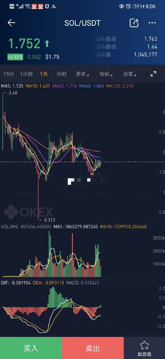 以太坊老张.eth tweet media