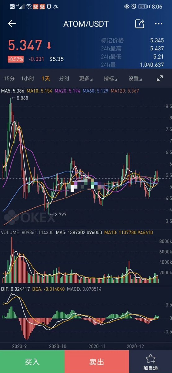 以太坊老张.eth tweet media