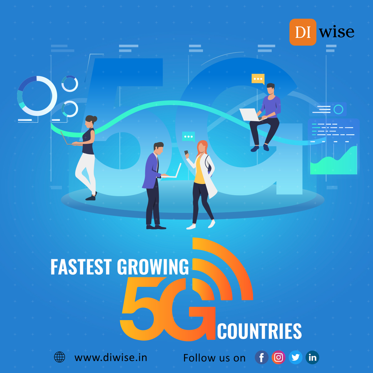 DIwiseLtd's tweet photo. The world is rapidly moving towards the next generation of wireless technology, the fifth-generation network known as #5g. The #technology is expected to be a game-changer, ushering in new and innovative services across different sectors.
#Diwise #india #network #telecom #China https://t.co/QHDhvqonUE