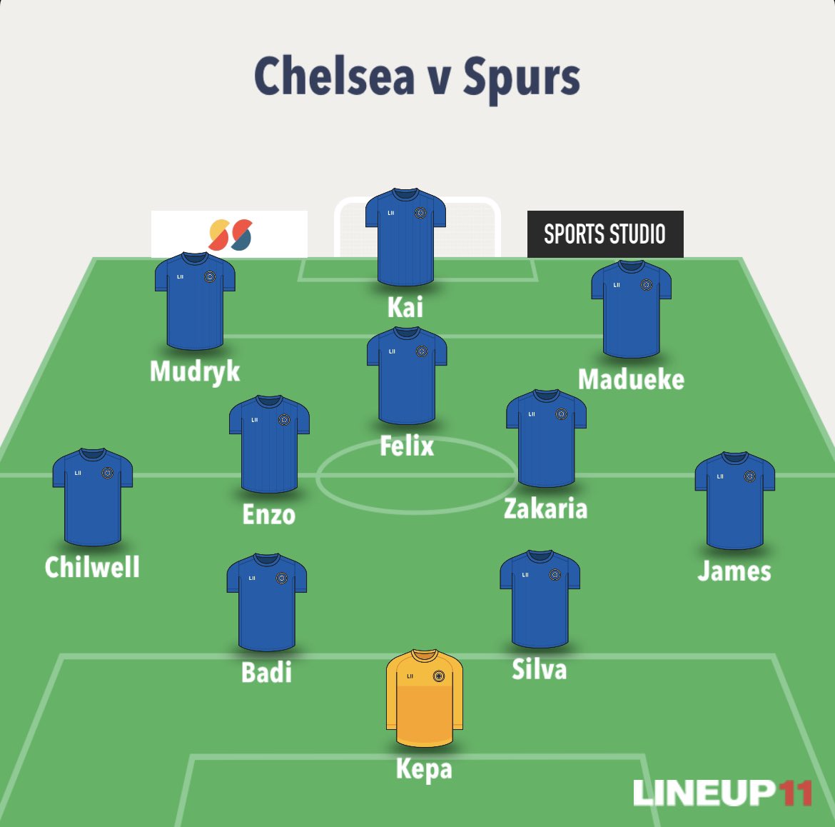 My lineup for Chelsea v Spurs on Sunday. https://t.co/atO6yAW4P2