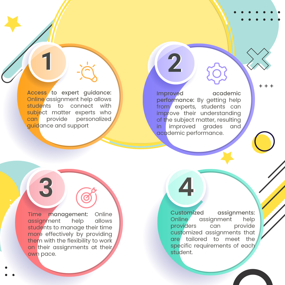 CrazyForStudy1's tweet image. If you&apos;re in need of any academic help, feel free to reach out. We&apos;re all here for you!
.
.
.
Visit Now - crazyforstudy.com/writing-help/o…
.
.
.
.
#happiness #Putin #FridayVibes #AshWednesday 
#assignmenthelp #textbooksolutions #essayhelp #academic #students #usa #textbook #assignement