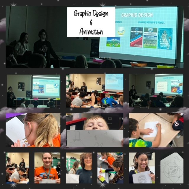 Awesome day promoting our Graphic Design (Mustang Designs) and Animation course pathways to the Creekwood MS CTE Wheel students.  Thanks for having us!! It was a blast! <a href="/HumbleISD_KHS/">Kingwood High School</a> <a href="/HumbleISD_CTE/">Humble ISD CTE</a> <a href="/hhscte_a/">Humble HS CTE Ambassadors</a>