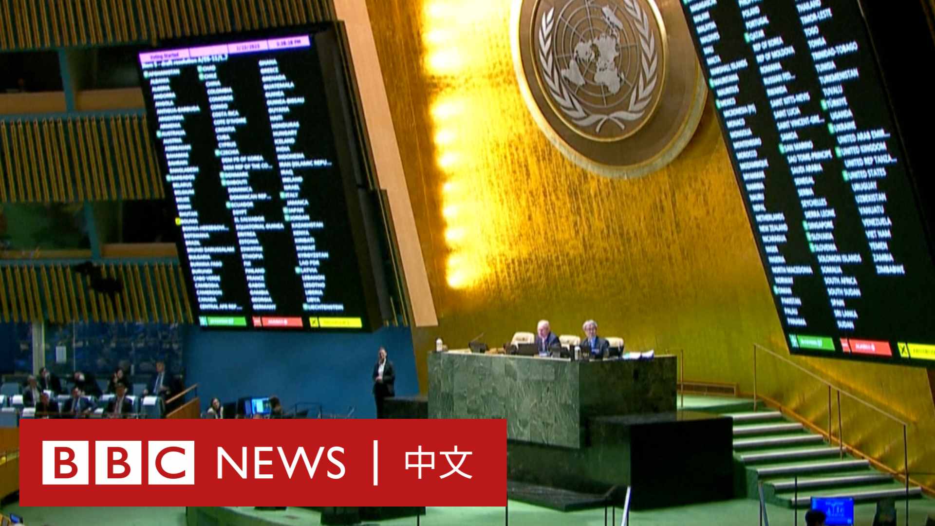BBC News 中文 on Twitter: "在俄罗斯入侵乌克兰一周年之际，联合国大会以压倒性多数通过决议，再次要求俄罗斯“立即”及“无 ...