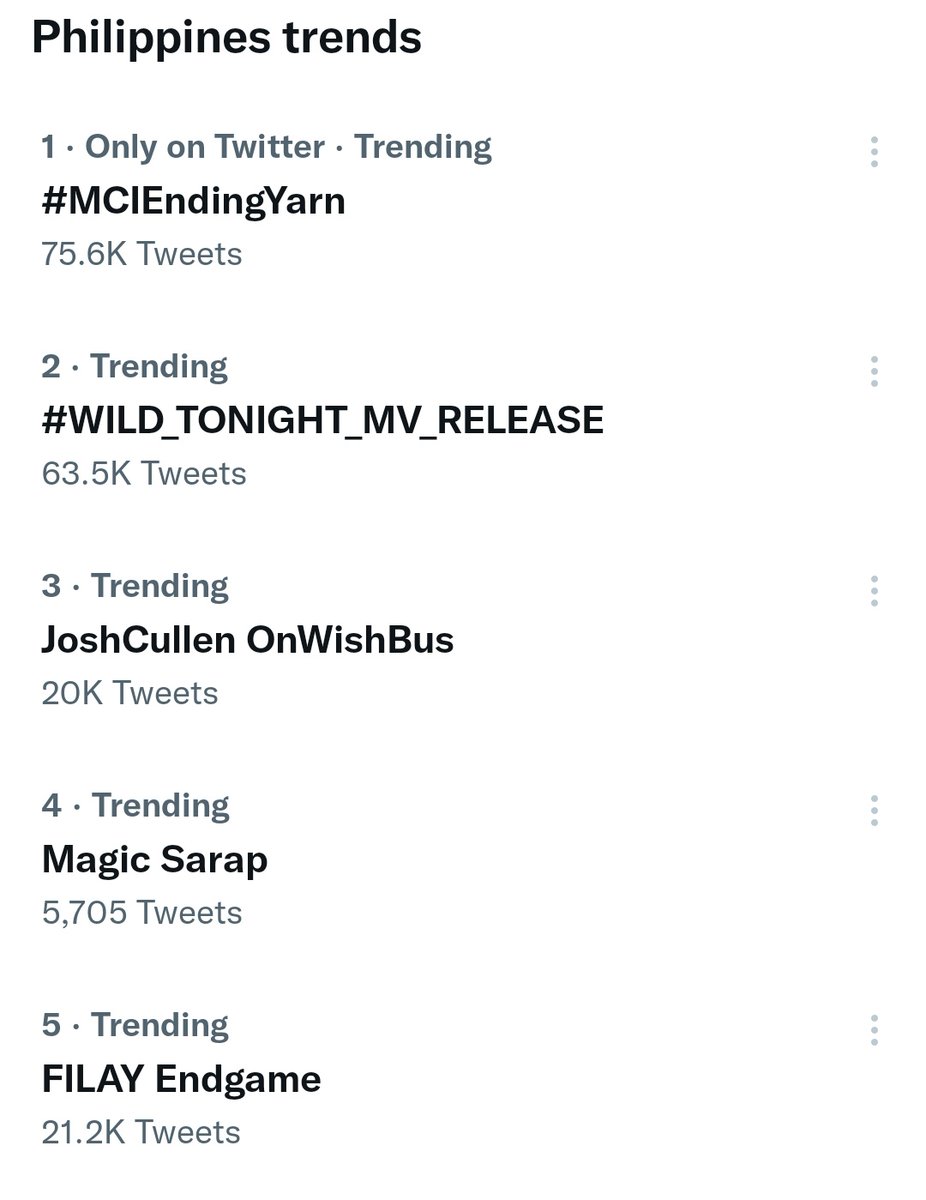 quorumsense12's tweet photo. My 105th screenshot of the trendlist. Consistent top trending nationwide since day 1 ang MCI. Hindi nawawala sa top 5.

Top 1 #MCIEndingYarn
4 Magic Sarap
5 FILAY Endgame
6 Fidel
7 Ibarra
10 #MCIFinale
11 Klay
16 Julie Anne San Jose

- multiple trending MCI related topics/words https://t.co/J535i8JFH3