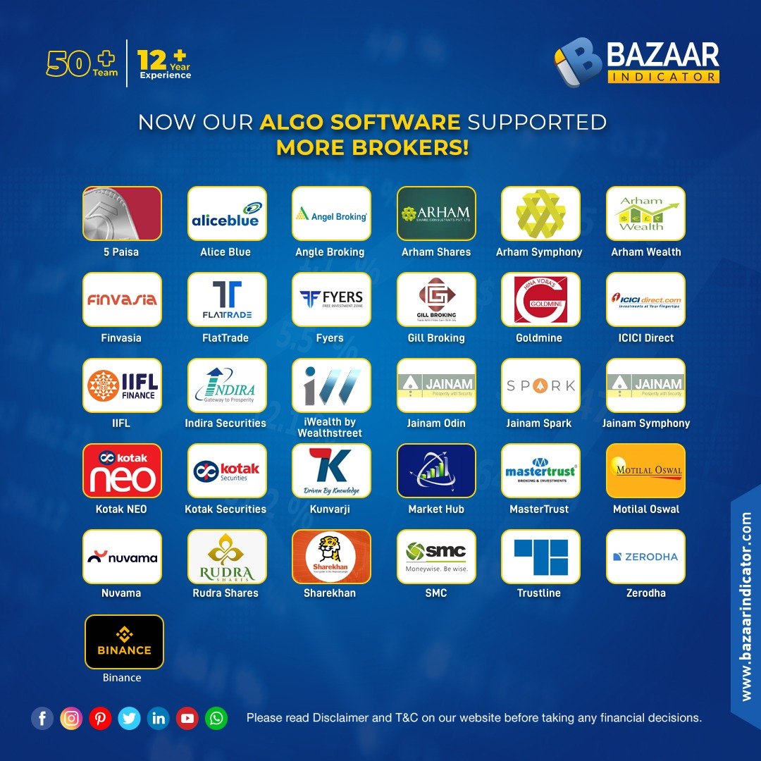 biindicator's tweet image. Now our Algo Software supported more Brokers!

What you waiting for?

Get connected with Bazaar Indicator and Start investing today!

#bazaarindicator #algotrading #Algosoftware #Surat
