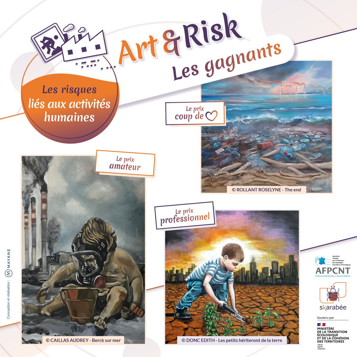 Art&Risk tweet media