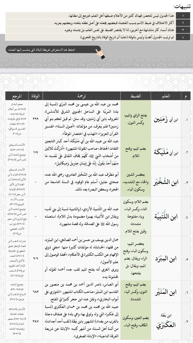 محمد بن أحمد الخالدي tweet media