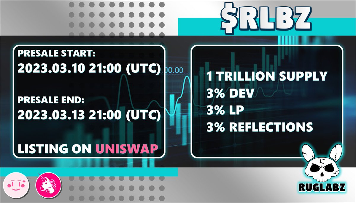 RugdollzNFT's tweet photo. Grab your bags guys @RugLabz is going to the moon🌛
#TheRugLabzProject is a unique ecosystem consisting of multiple #NFT Projects all under one umbrella!We aim to be one of the biggest group of projects in the Web3 space!

Presale for our native coin soon!
https://t.co/Ddt1Va2Kvz https://t.co/BhoZ4la9j9