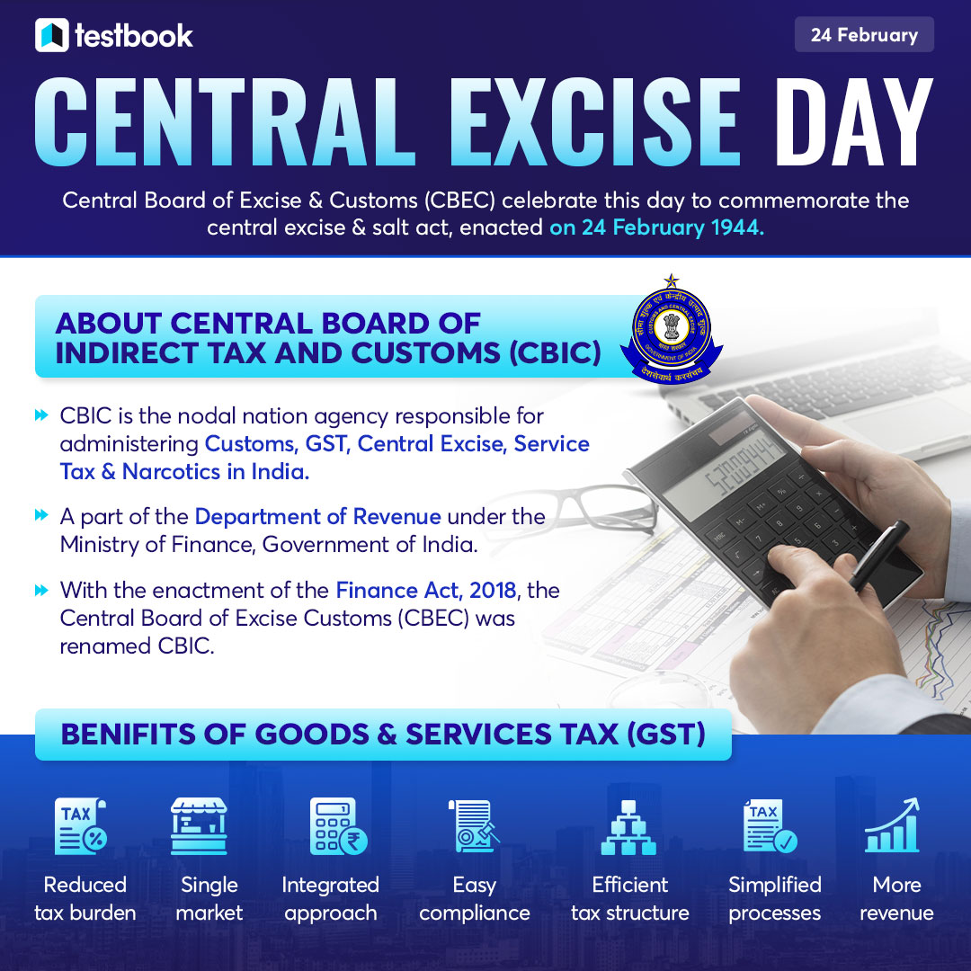 testbook-on-twitter-central-board-of-excise-customs-cbec