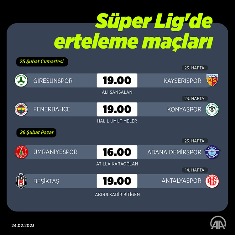 Spor Toto Süper Lig'de 14 ve 23. haftadan erteleme maçları hafta sonu yapılacak.
#SONDAKIKA #depremler #ElifBuseDoğan #SuperLiga #hatay #kayseri #YaliCapkini