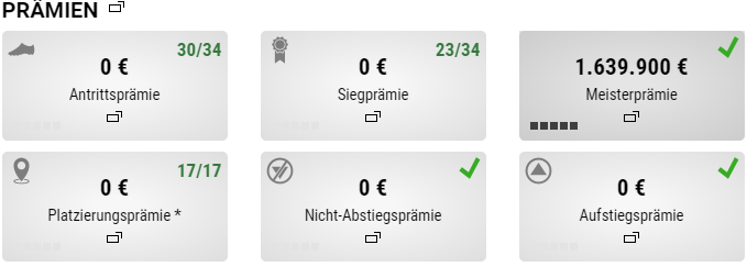 DomoHamachi's tweet photo. Die 1,6 Mio nehme ich natürlich auch noch gerne mit, Danke Netto😅 Jetzt noch den Landescup BaWü mitnehmen und die Saison ist perfekt.😉 https://t.co/BXdZwzf62g