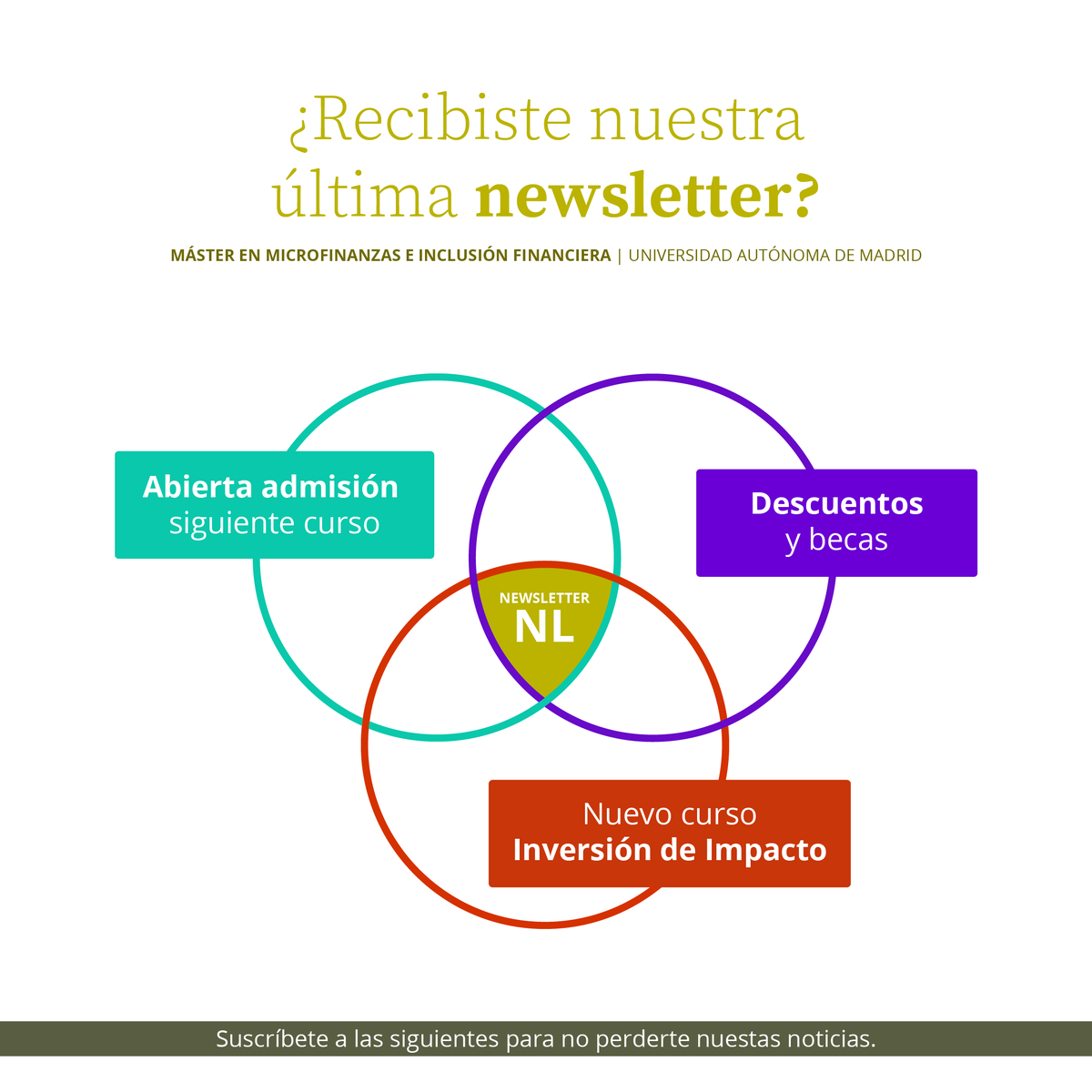 MicrocreditoUAM's tweet photo. Preadmisión, descuentos y ¡¡CREAMOS UN NUEVO CURSO!!

Si no estás recibiendo nuestra newsletter, puedes verla aquí: https://t.co/Rn3QOYtSvt

Suscríbete en este enlace para no perderte las siguientes noticias del máster: https://t.co/34OdLgCqrJ

#MMeIF #microfinanzas #fintech #UAM https://t.co/kyStHJue7W