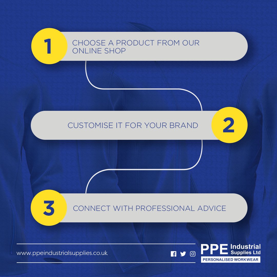 PPE Ind Supplies tweet media