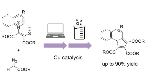 Indolizine Synthesis through Annulation of Pyridinium 1,4-Thiolates and Copper Carbenes: A Predictive Catalysis Approach (Pla-Quintana) onlinelibrary.wiley.com/doi/10.1002/ad…