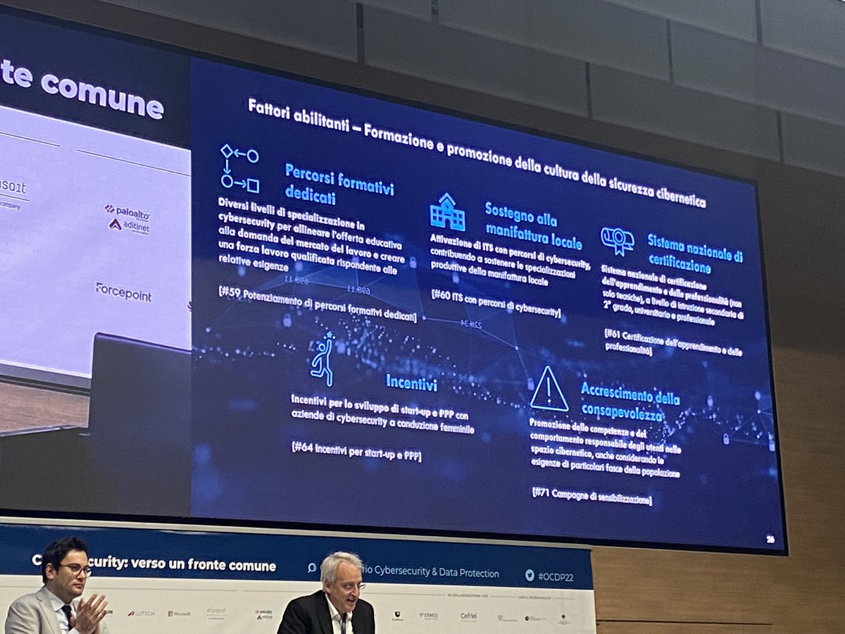 Osserv_Digital's tweet photo. Gianluca Galasso, Direttore del servizio Operazioni, Agenzia per la #Cybersicurezza Nazionale, fa un focus sui fattori abilitanti con particolare attenzione sulle attività di formazione e promozione della cultura della sicurezza cibernetica #OCDP22 https://t.co/krfPwRQbvx