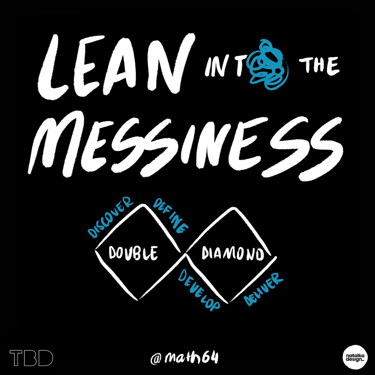 natalka__co's tweet photo. May be bias but looooved @math64 talk on double diamond and allowing for the messiness when working on a brief, going more back and forth and seeing what comes out. Fan. @TBDconf #tbdconf #livescribe #graphicrecording #visualnotes #quote https://t.co/s9z9fvS04x