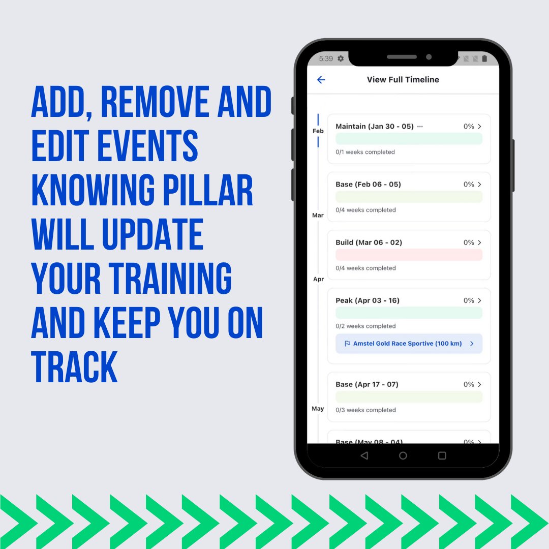 Who has used our new multi-event feature yet?

What events are you training for? Tweet us your answers.