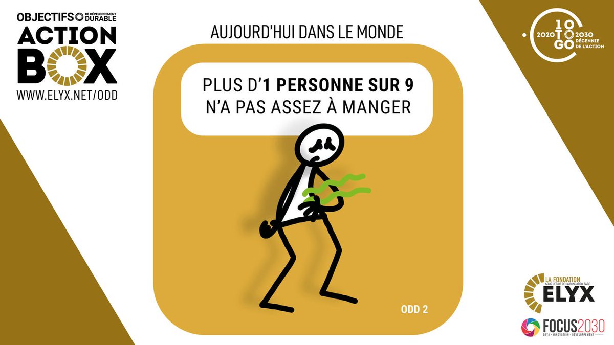 ClaireAhoton's tweet photo. ODD2 - Éliminer la faim, assurer la sécurité alimentaire, améliorer la nutrition et promouvoir une agriculture durable
#0DD2
#faimzéro
#unicefbénin https://t.co/fOfgwXcImW