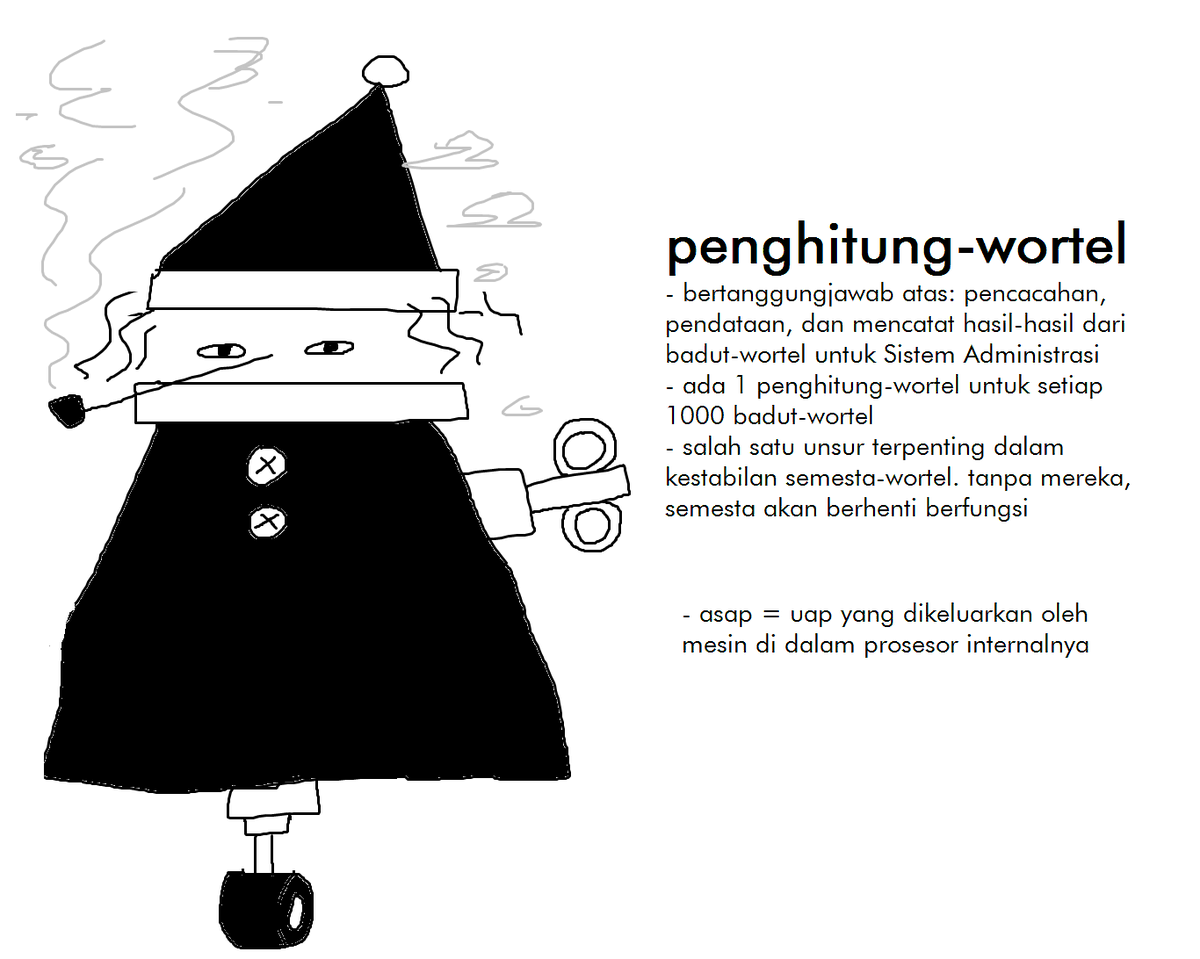 penjelasan singkat tentang beberapa entitas di semesta-wortel 