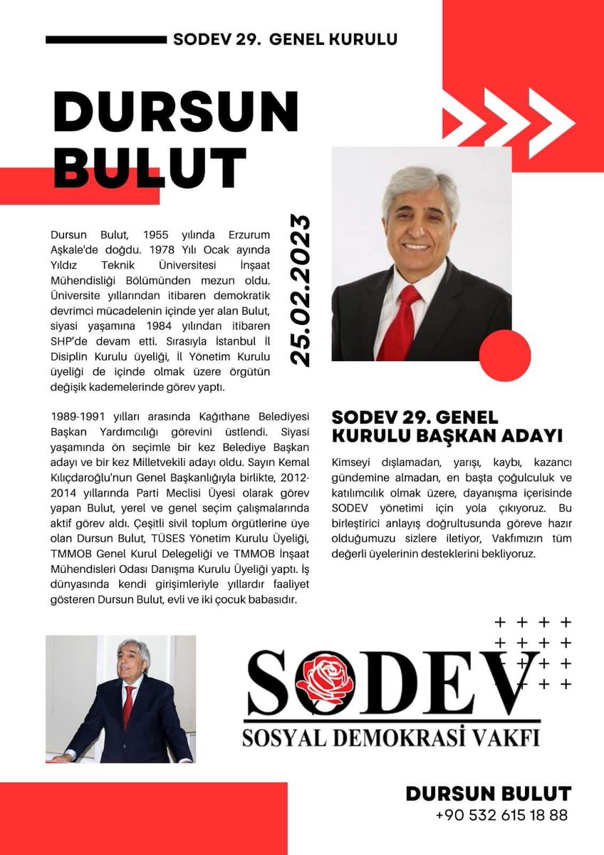 ay_aydogantr's tweet image. SODEV başkan adayı olan Dursun Bulut’a başarılar diliyorum.
Cumhuriyetimizin ikinci yüzyılında sosyal demokrat birikimi ile SODEV’e büyük katkılar sağlayacağına inanıyorum.
#SODEV #30yıl #DursunBulut