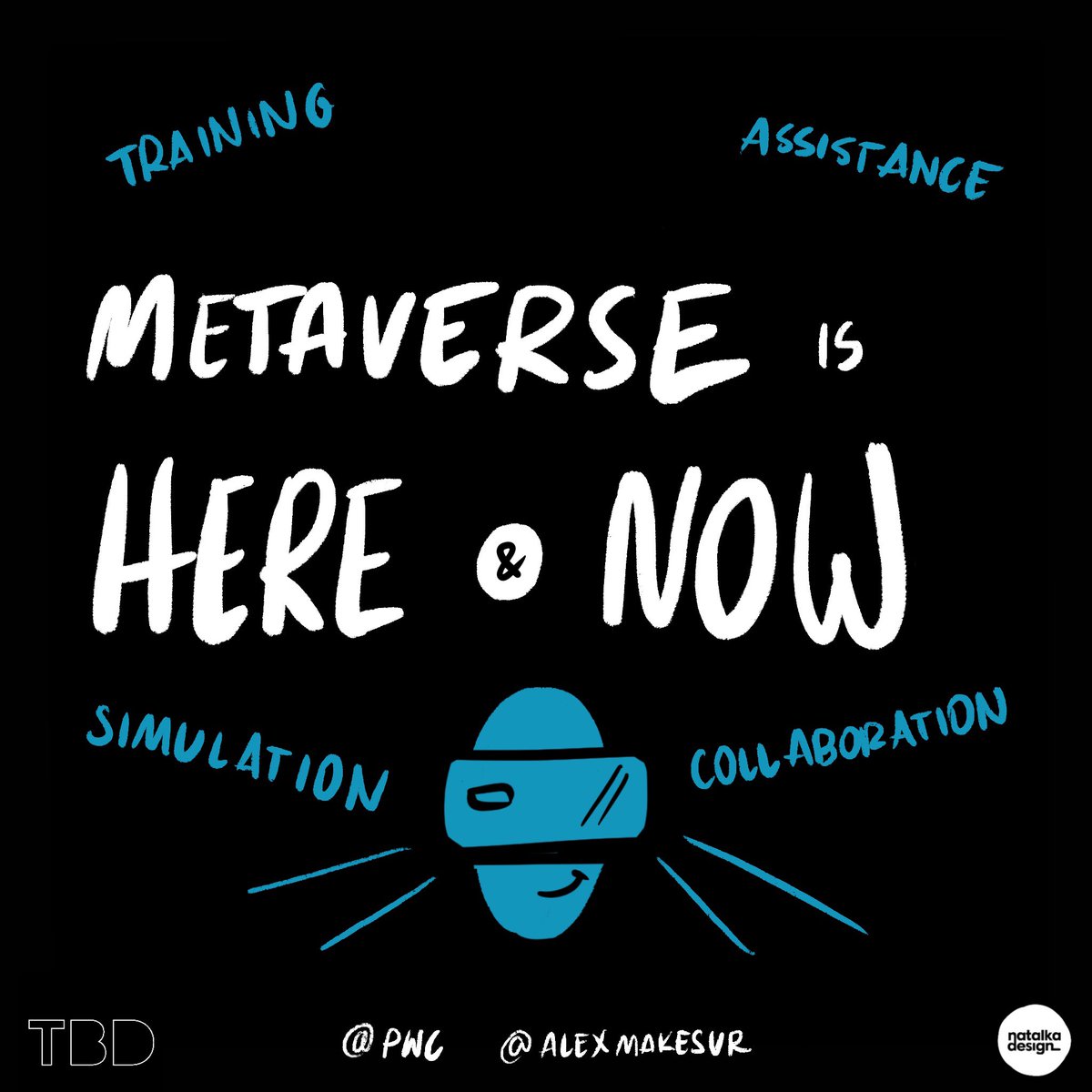 natalka__co's tweet photo. Loved practical and digestible approach @alexmakesvr from @PwC towards #metaverse and #VR. It's here and now and will only continue to grow meaningful use cases. Don't miss out on the opportunity. @TBDconf #tbdconf #livescribe #graphicrecording #visualnotes #quote https://t.co/IYc6HA676c