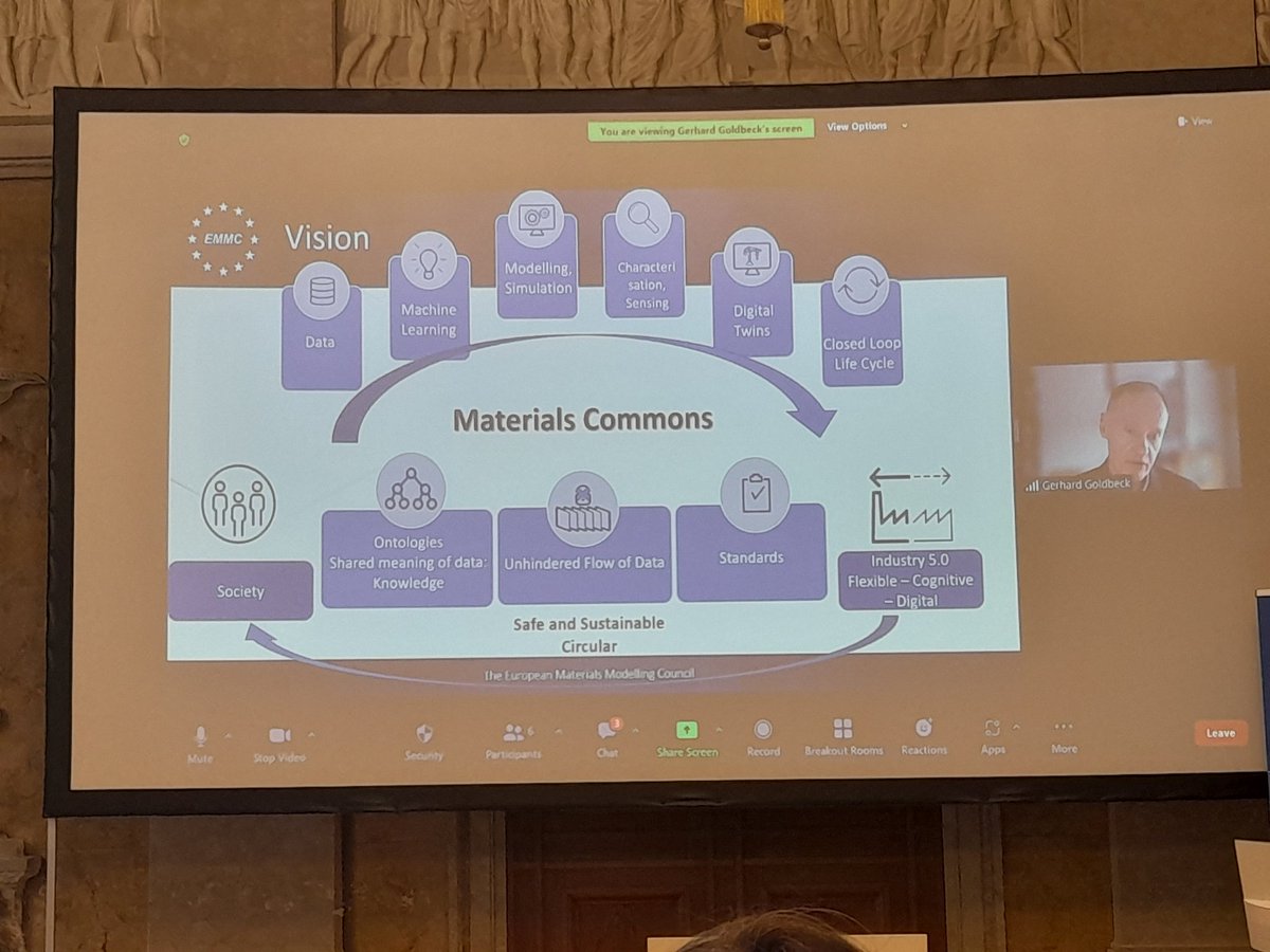 ASimConsulting's tweet photo. #materialscommons @gerhardgoldbeck on a #missionmaterials with #AMI2030 #materialsdigitalisation @EMMC_ASBL https://t.co/RBPSSXOWwb