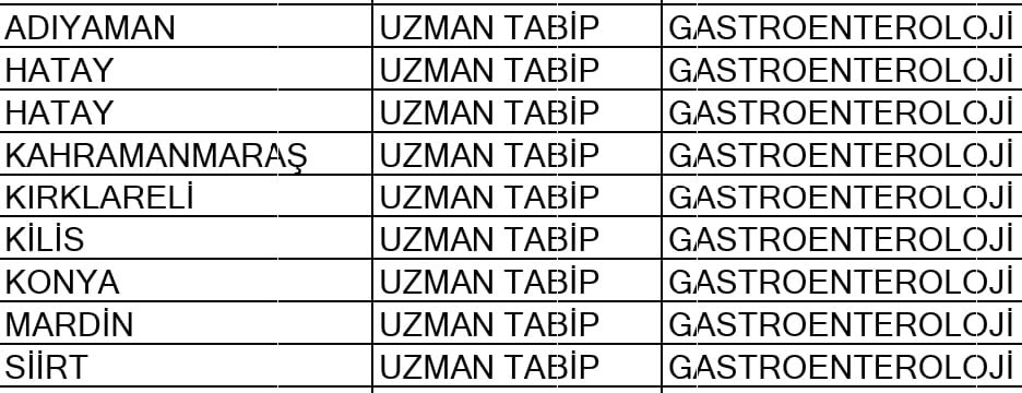 Hatay eah’ta halihazırda 2 gastroenterolog idik. Ortada ne hastane kaldı, ne endoskopi ünitesi, ne cihaz ne edevat ne de insan; ama yüce gönüllülük edip iki gastroenterolog kadrosu daha açmışlar mecburi hizmette. Kütüphanesi olmayan yere kütüphane müdürü diyor ya film, işte öyle