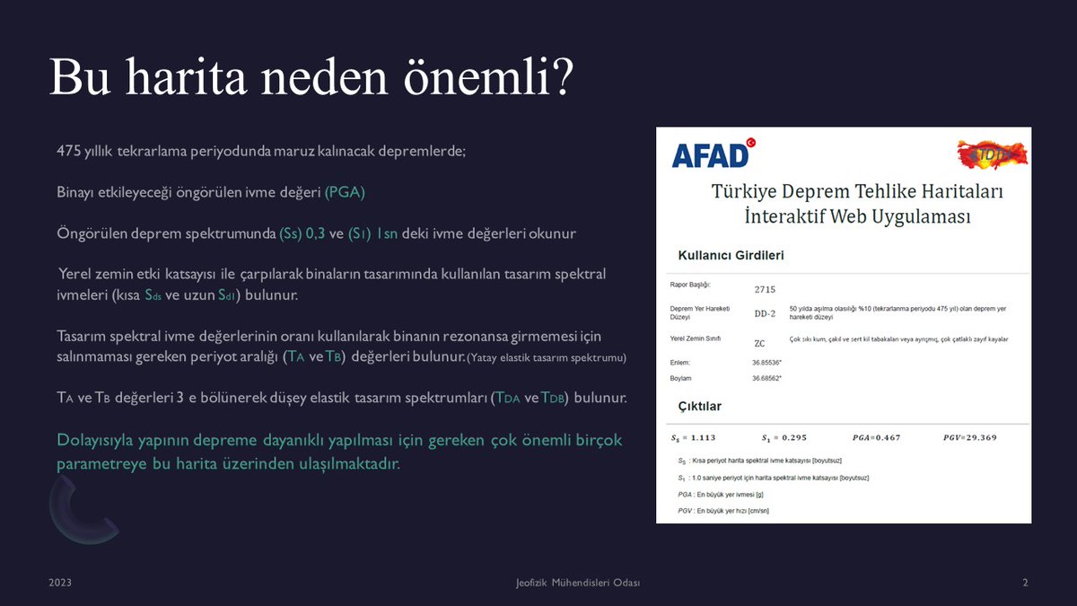 tmmobjfmo's tweet photo. Tdth doğru mu ? 
#jeofizik
#depremler 
#DepremDegilSistem 
#tmmobjfmo https://t.co/s1omAoWmWL