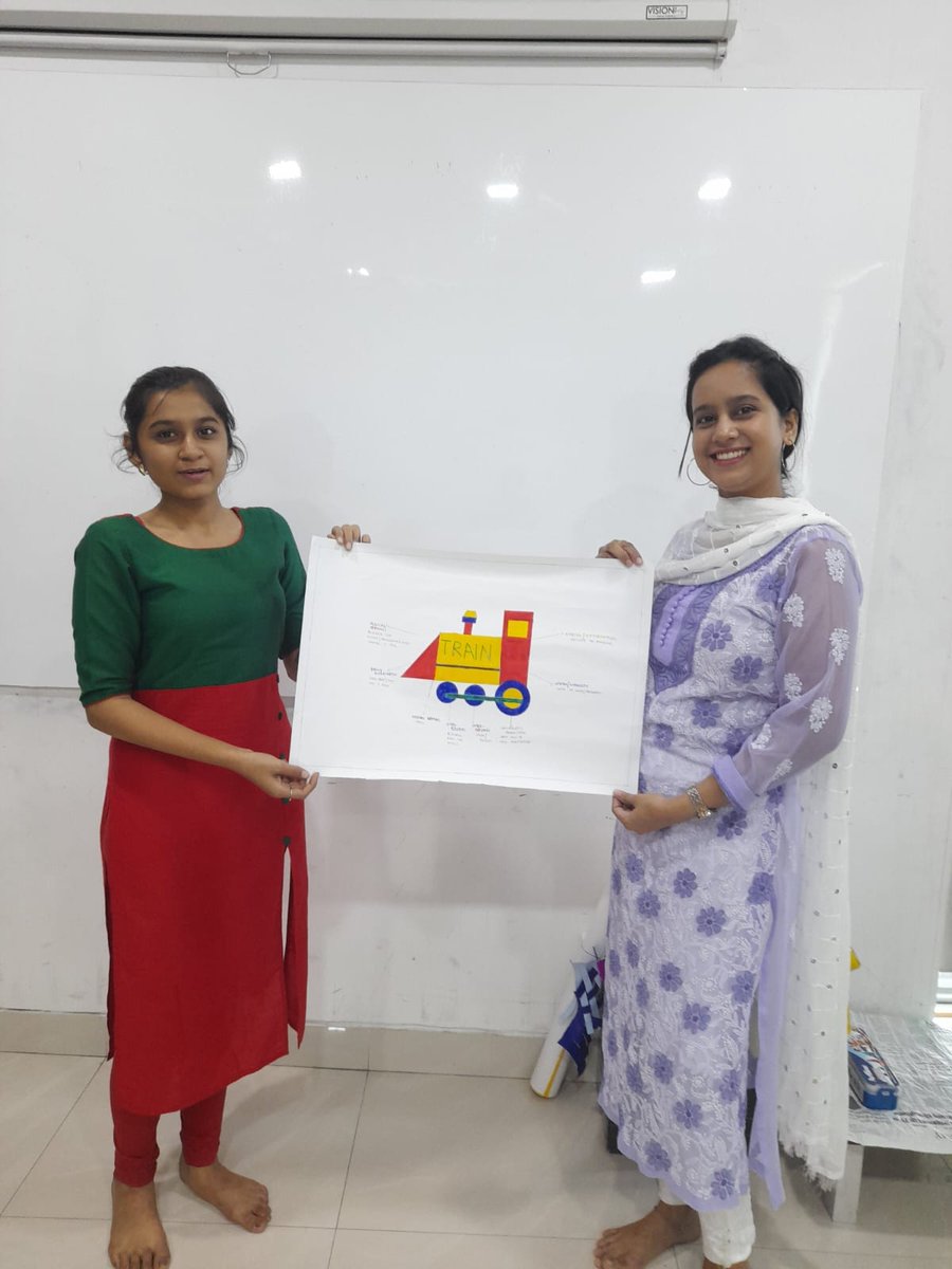 actcoursesasia's tweet image. #Sunshinesquad #ITDKolkata #Inclass explored ways to use multiple intelligences and Bloom's taxonomy in lessons of their own. #asiancollegeofteachers #teachandtouchlives