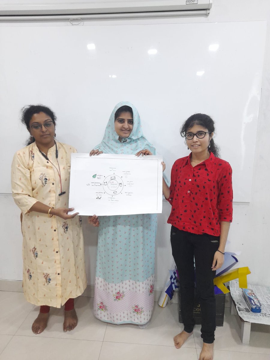 actcoursesasia's tweet image. #Sunshinesquad #ITDKolkata #Inclass explored ways to use multiple intelligences and Bloom's taxonomy in lessons of their own. #asiancollegeofteachers #teachandtouchlives