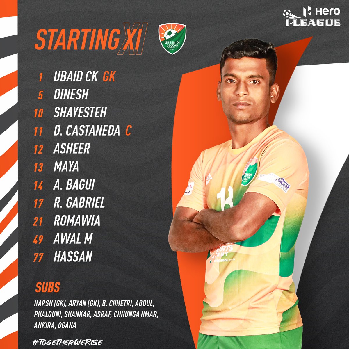 Team news from Kolkata 📃🗞️ #MDSPSDEC ⚔️ #HeroILeague 🏆 #TogetherWeRise   🤝 #IndianFootball ⚽