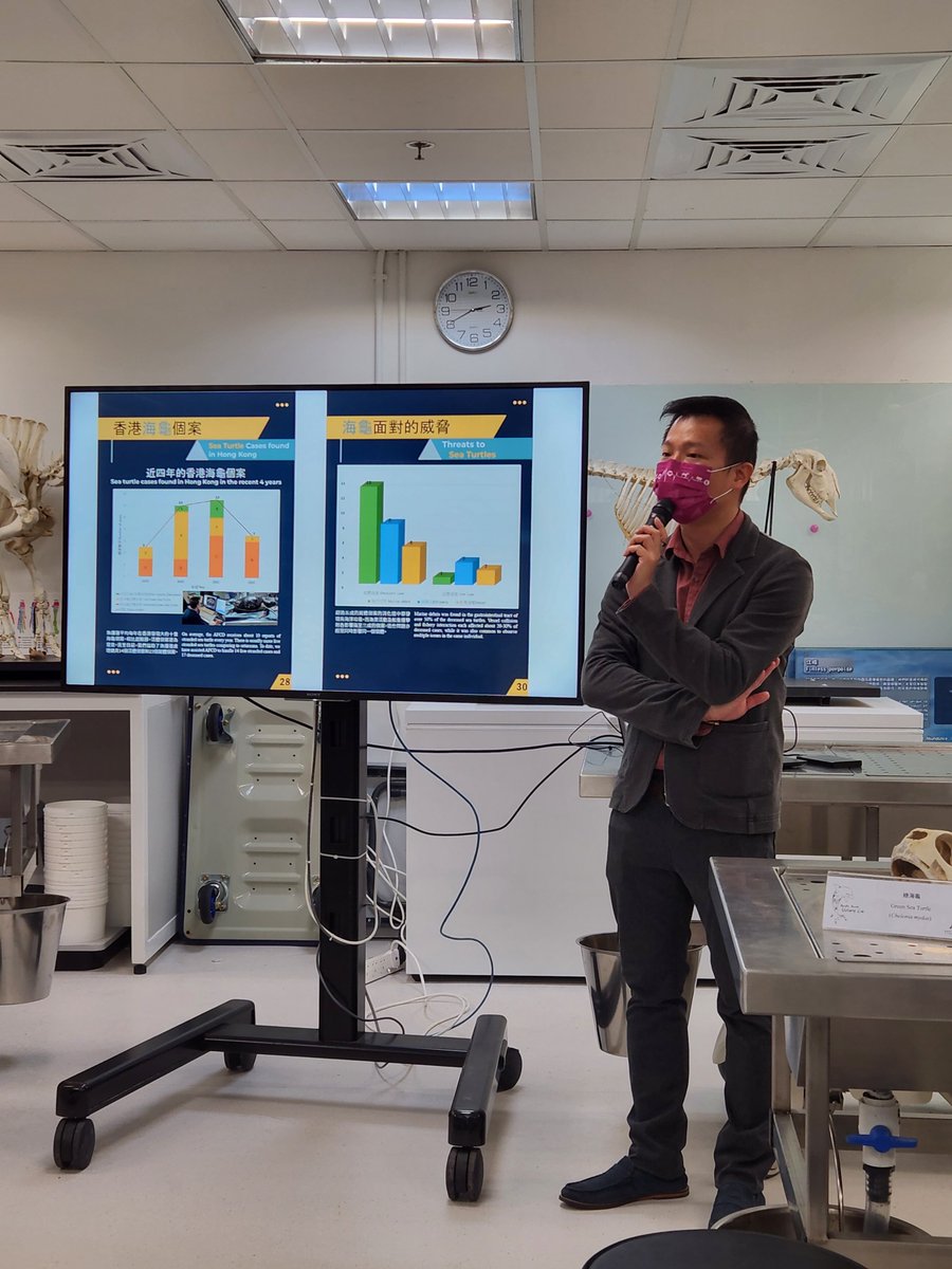 AAVLab2014's tweet photo. Link: https://t.co/xckX57SW6N
Today we would like to present you our 2022 Aquatic Animal Virtopsy Lab Annual Report! https://t.co/L4aADlPMo5