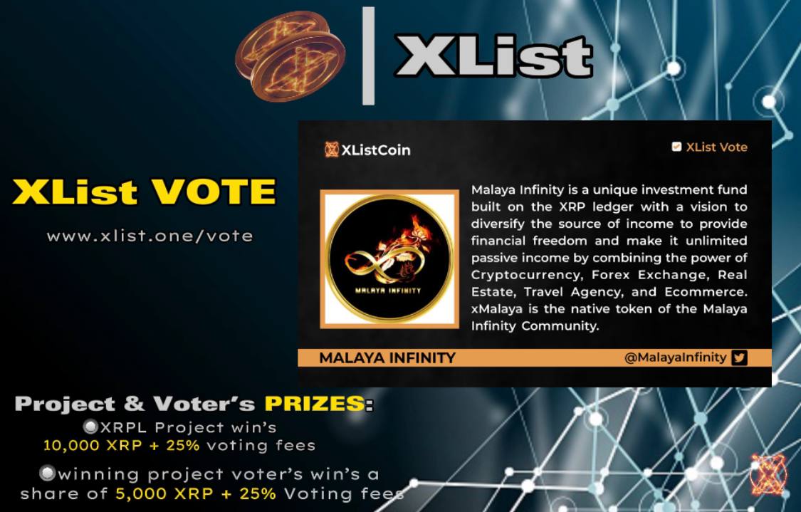 Bobeee3030's tweet photo. Everyone is invited to vote for @MalayaInfinity on @XListCoin. 💎🔥
March 1 – March 5, 2023
Buy #xList or #XUT on the xList store on or before February 28, 2023.
Buy Here:
https://t.co/g6Pgr4UEeC
Let's get this another win #MIF🔥💎🚀🌕 https://t.co/q8hU5XwSt5
