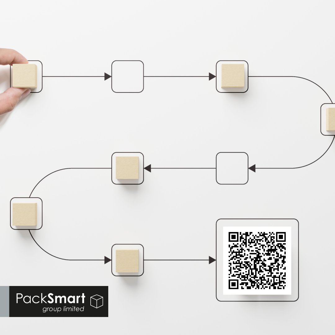 PackSmartGroup's tweet photo. We offer benefits that extend beyond picking, packing, and shipping.
We give you a bespoke solution that offers you more than just standard fulfilment.
#FulfilmentServicesUK #PackSmart #MusicSmart #SportsSmart #DrinksSmart https://t.co/q2KpOsLYj1