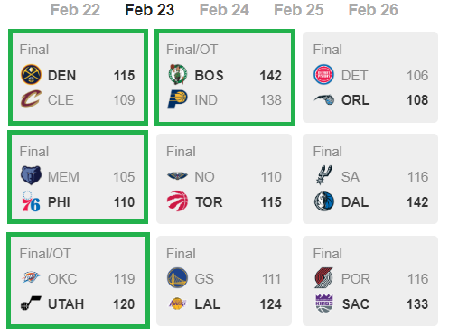 Nate Duncan tweet media