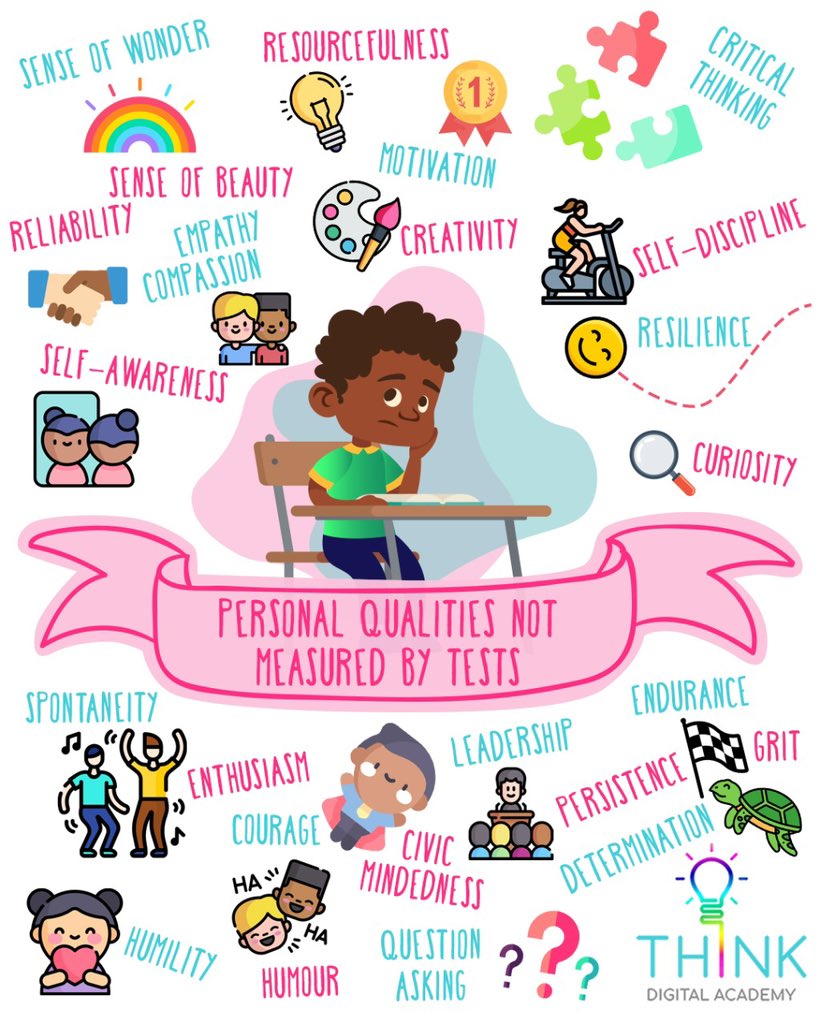 ThinkDigitalSA's tweet photo. Some things just aren’t observable through tests 🤓

Specifically speaking though, according to TDA’s quantum law of coolness, these are just some of the qualities that all TDA students have 😎😁

#ThinkDigitalAcademy #ThinkDigitalSA
#OnlineLearning #OnlineHighschool https://t.co/UZ5lQ9lJMu