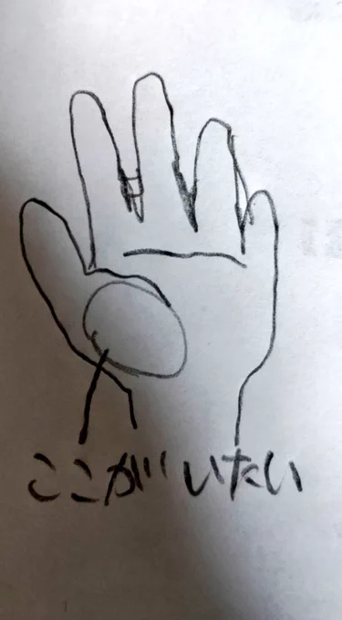 左手 