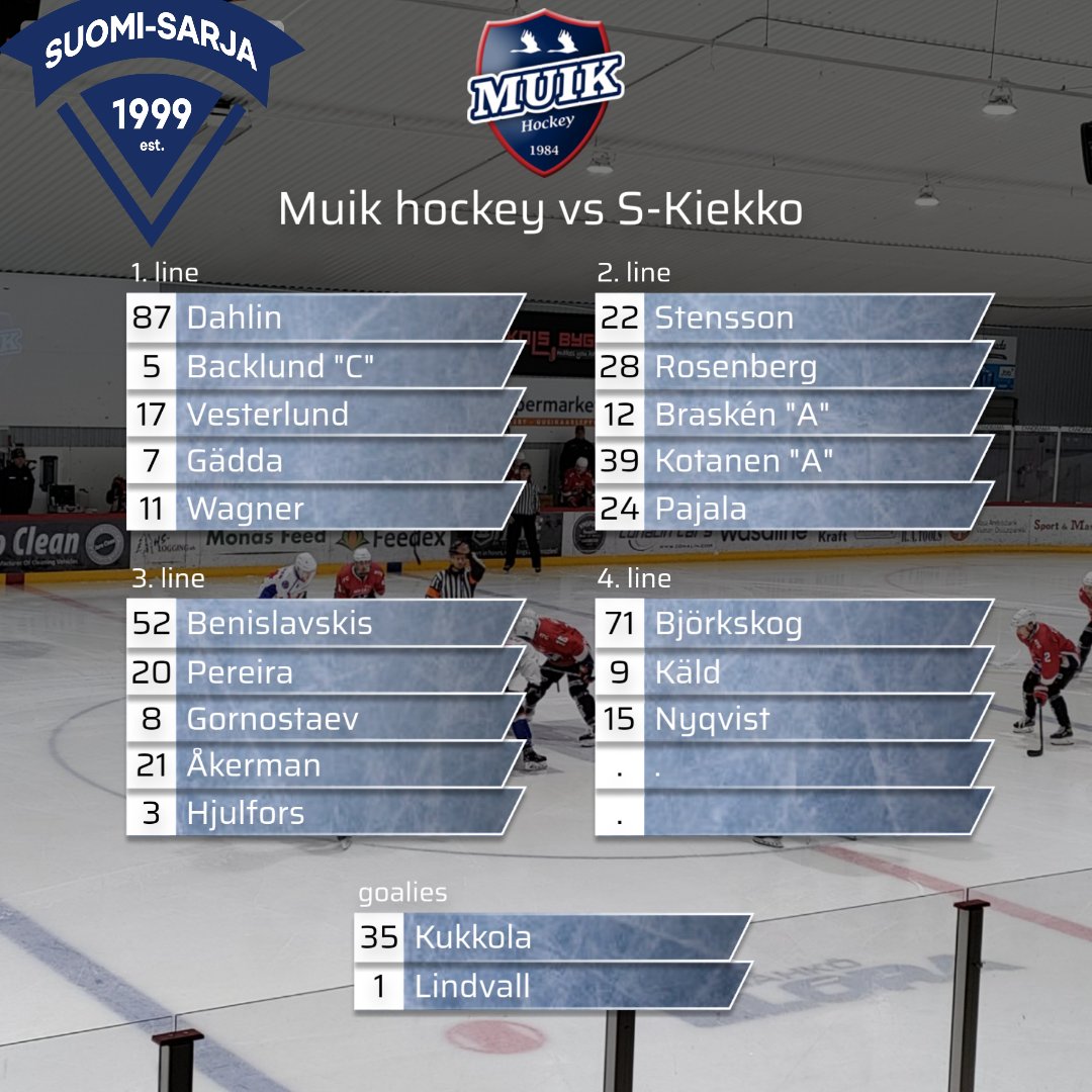 Muik Hockey tweet media