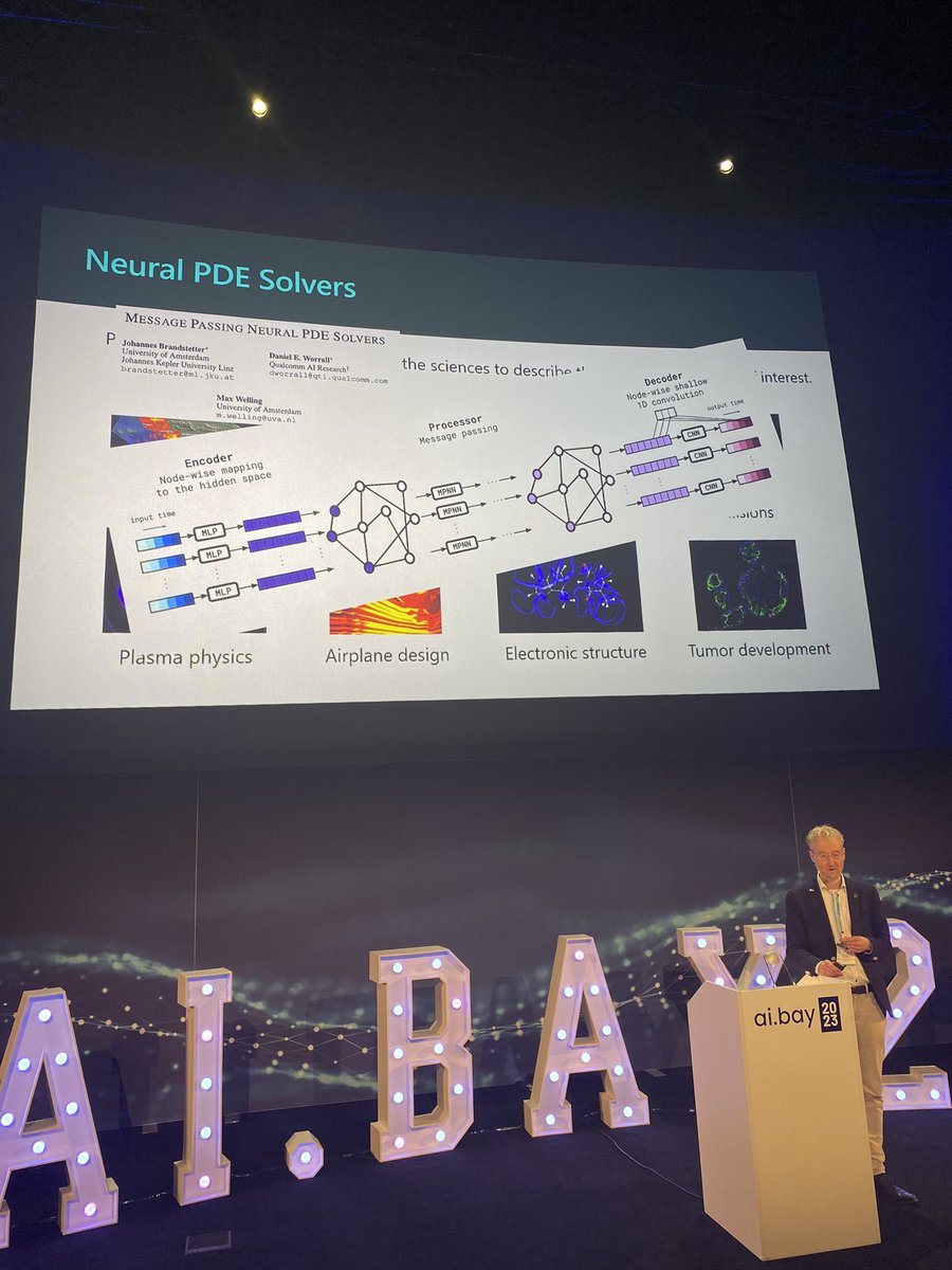 AxlNueAI's tweet photo. Having a great time at #aibay showing #ReinforcementLearning and other #ai from #adalovelacecenter and attending cool talks https://t.co/0kLLfVrqxO