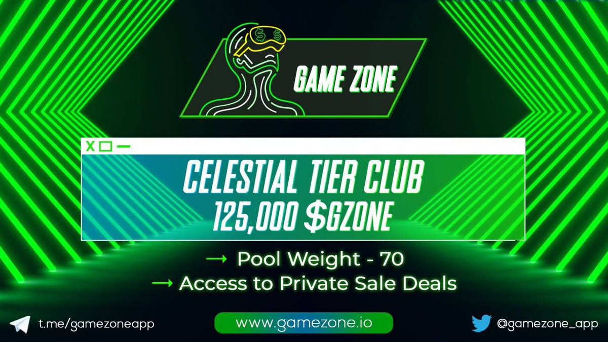 gamezone_app's tweet photo. 🍾#AIPAD - Private deal for #GAMEZONE CELESTIAL Tier holders!

🔥In addition the public pool, celestial tier holders will have access to a private deal allocation for $AIPAD

🚀#IDO Date: Feb 28th, 2023

To be eligible you have to stake 125,000 $GZONE and complete KYC

#ai https://t.co/fv1oUVBdB0