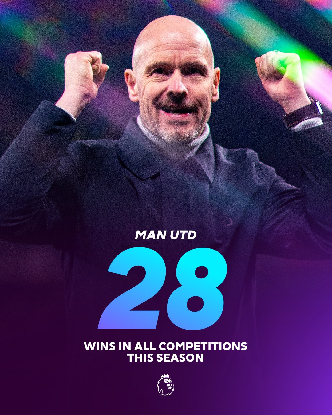 Premier League On Twitter ManUtd Have Won The Most Matches Of Any premier-league-on-twitter-manutd-have-won-the-most-matches-of-any