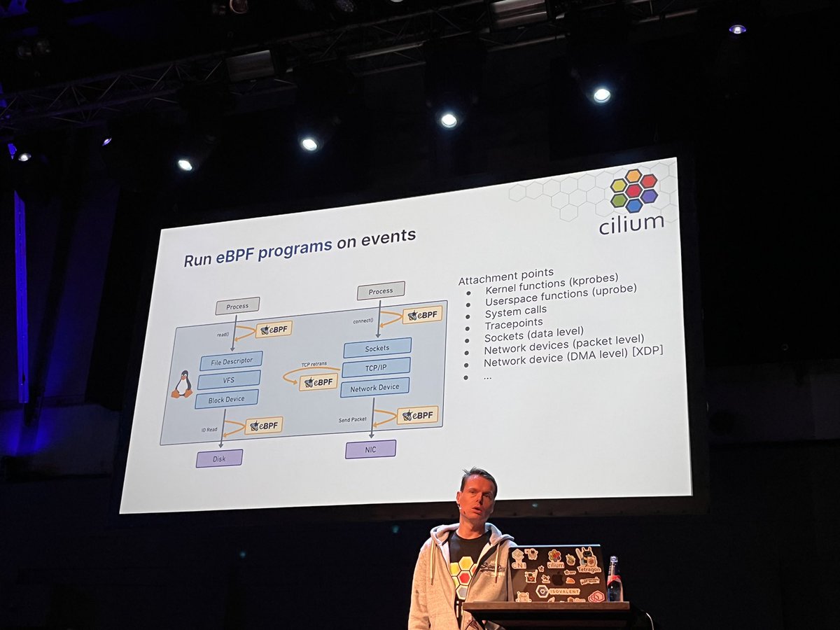 @dejongraymond from @isovalent attempts to convince us that service mesh can be done without a mess with @ciliumproject 😁🥳 #kcdams23 #kcdamsterdam #kcd #cilium #servicemesh #Kubernetes #K8s