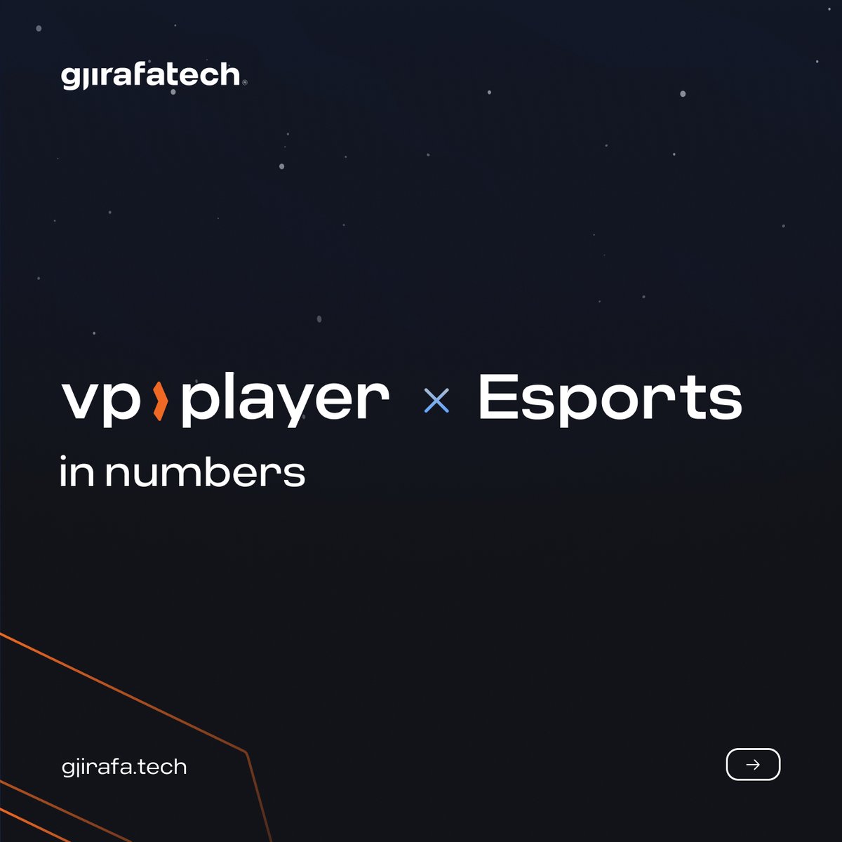gjirafatechHQ's tweet photo. Itโs game time!๐ฎ But before you start your esports tournament, remember that your audience expects high-quality video, audio and smooth playback with no buffering or other issues!
You can achieve all of that with #VPPlayer ๐
https://t.co/713ORDKujc https://t.co/VSd8lEon3P