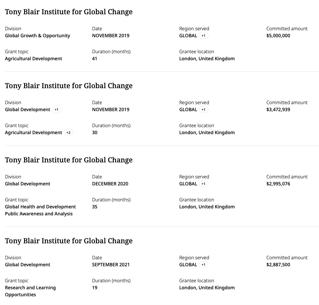 7. The Tony Blair Institute For Global Change (TBIGC) has many interesting backers and partners, in particular

Bill & Melinda Gates Foundation (BMGF)
The Rockefeller Foundation

BMGF has funded the Blair Institute in excess of $30m 