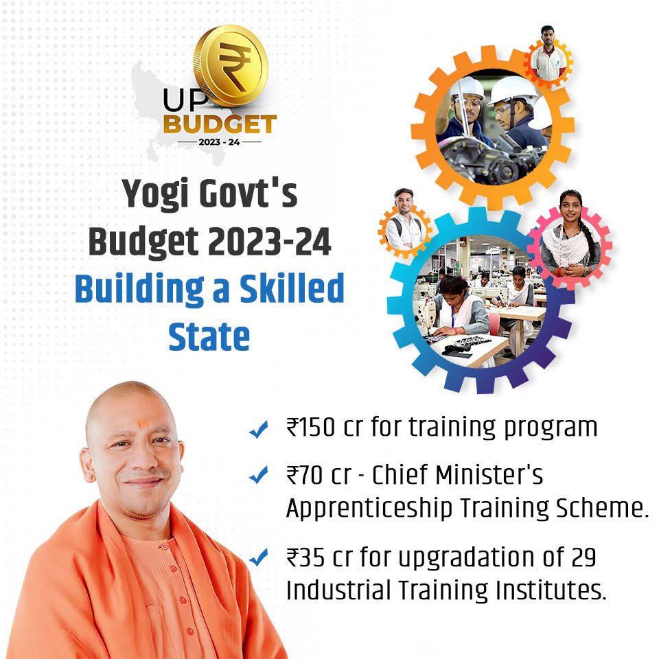 Yogi Government has an emphasis on building a skilled state. Budget 23-24 has allocated ₹150 cr for a training program and ₹70 cr for Chief Minister's Apprenticeship Training Scheme fostering skill development initiatives.
For more Follow x.com/up_lokkalyan
#UPYogiSarkar