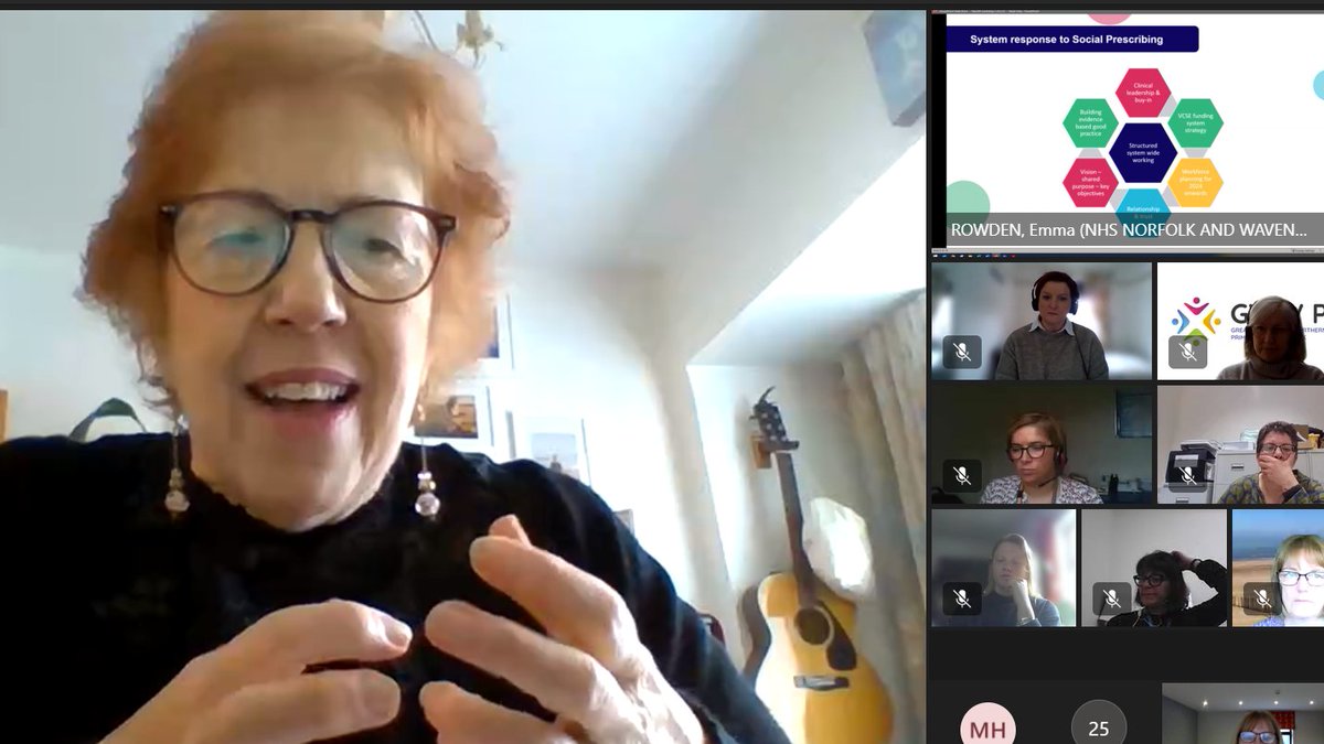 SianB23's tweet image. Working with @nandwics &amp;amp; many partners to develop a #SocialPrescribing strategy &amp;amp; action plan that&apos;s co-produced collaboratively to support local people. Very exciting work!